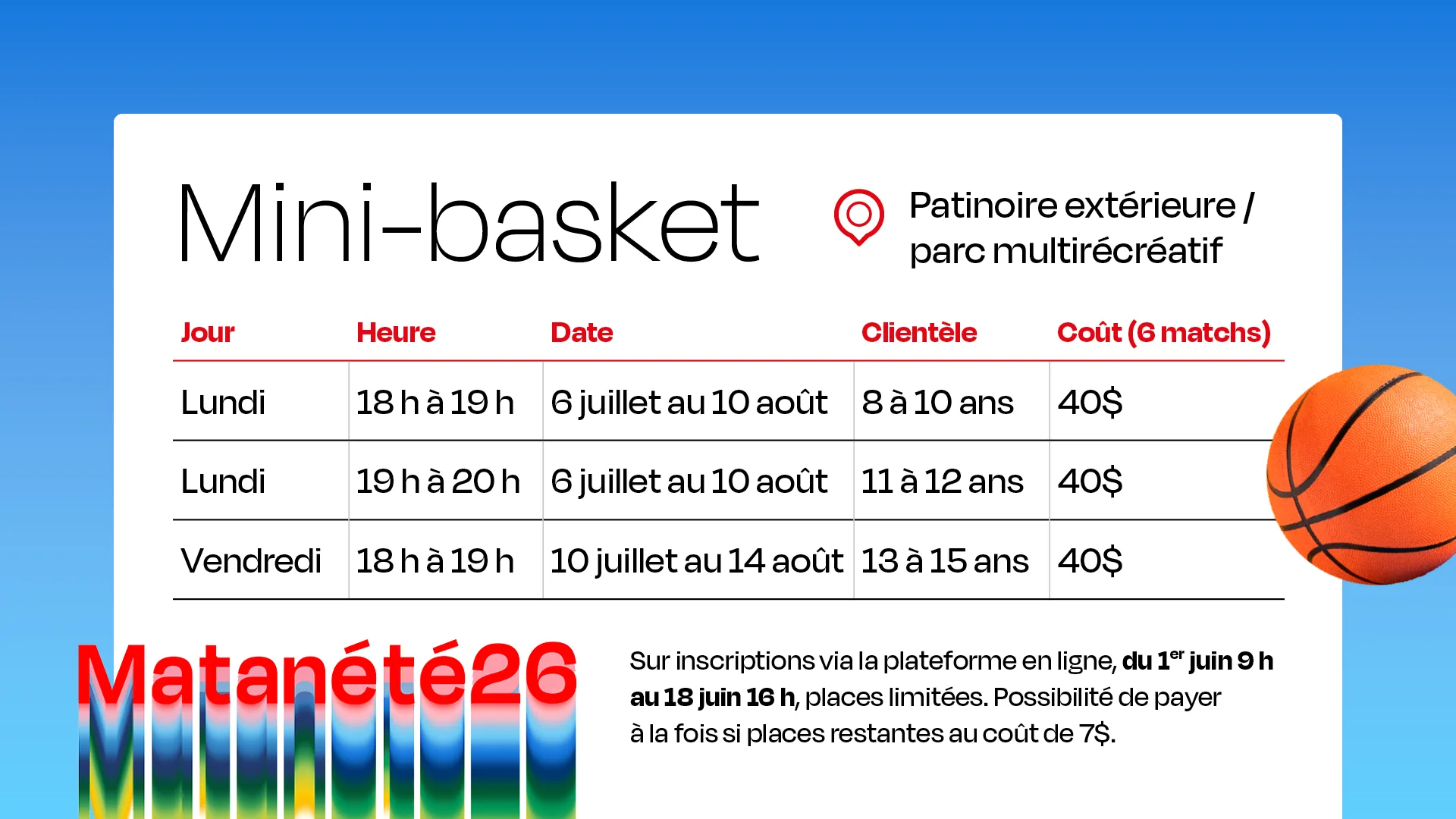 Mini-basket